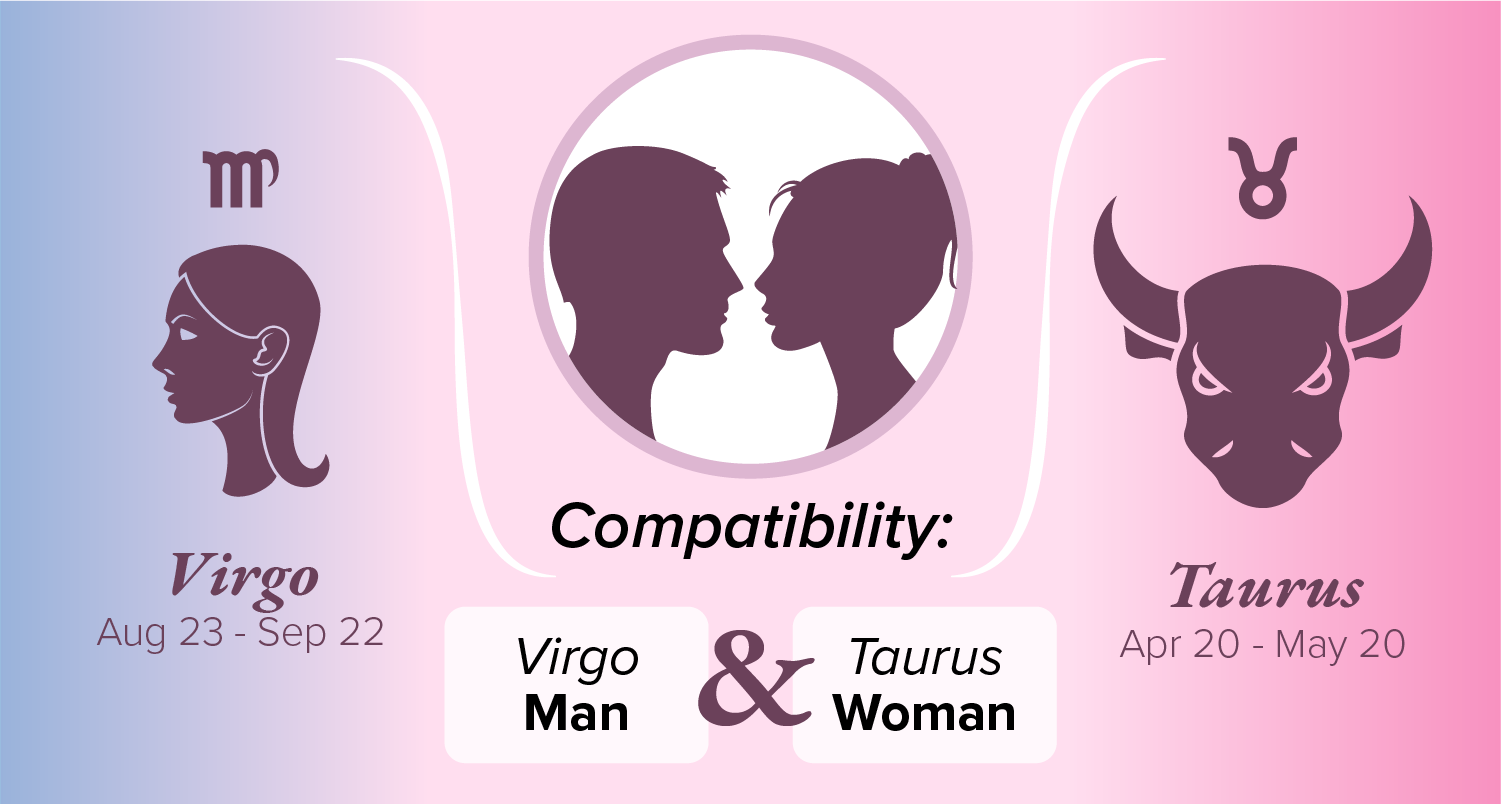 Virgo And Taurus Compatibility In Friendship, Love